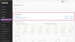 Educator account in Xello. The Reports hub is open and the Saved reports section is highlighted with 3 saved reports.